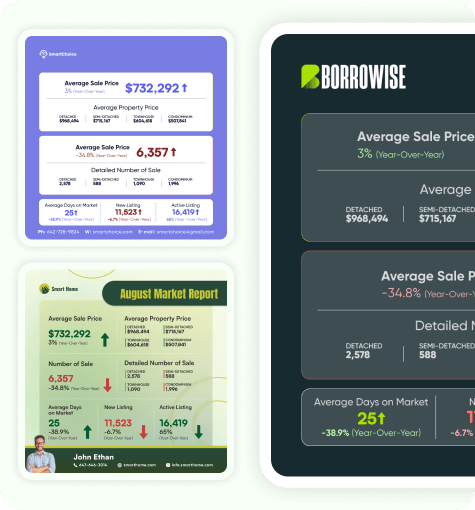 mortgage-updates-reports-2